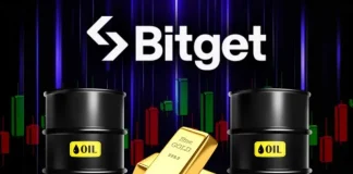 Bitget’s Daily CFD Volume Tops $6B Amid Demand for Gold, Oil Derivatives